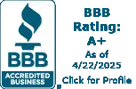 Blue Ridge Heating and Air BBB Business Review