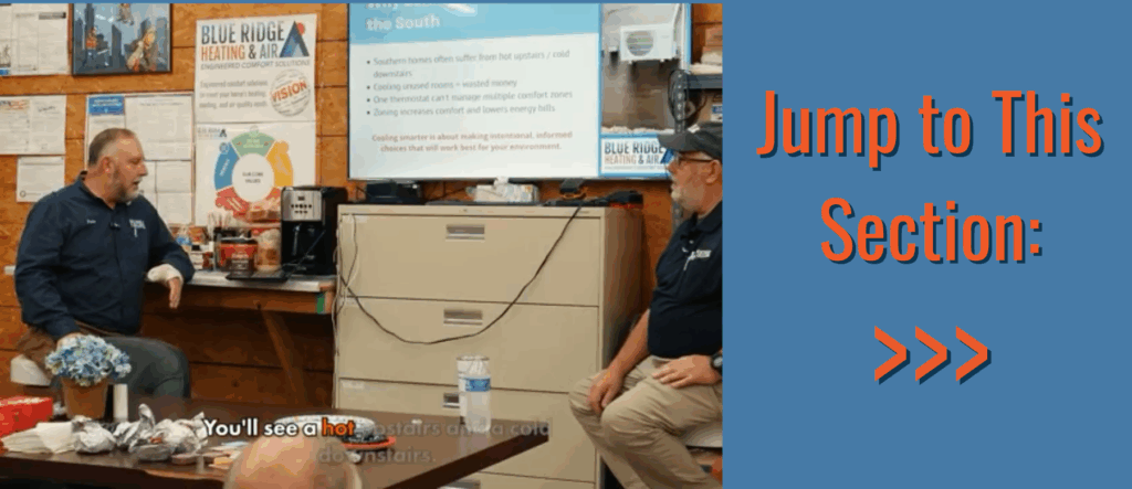 Micro Zoning Seminar Blog