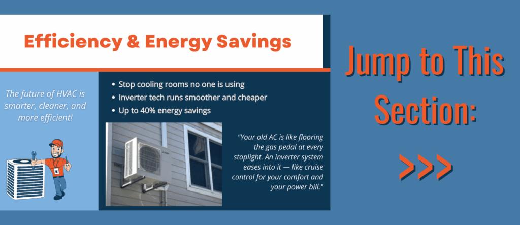 Micro Zoning Seminar Blog 5